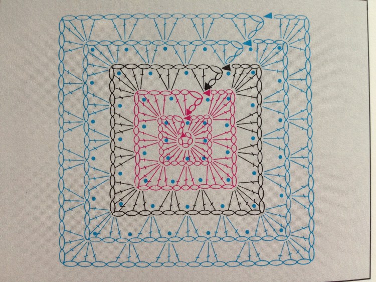 Poncho original 70's